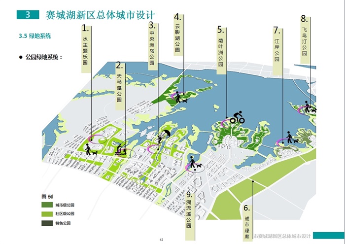 某滨水城市新区控制性详细规划及城市设计ppt方案高清文本