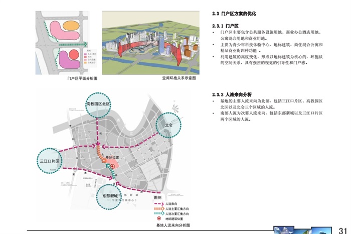 宁波高新区CBD城市设计pdf方案(5)