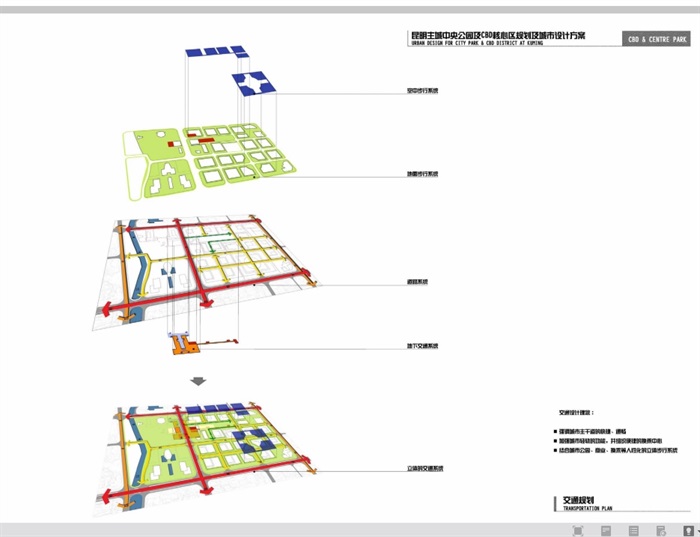 某主城中央公园及CBD核心区规划及城市设计pdf方案(7)