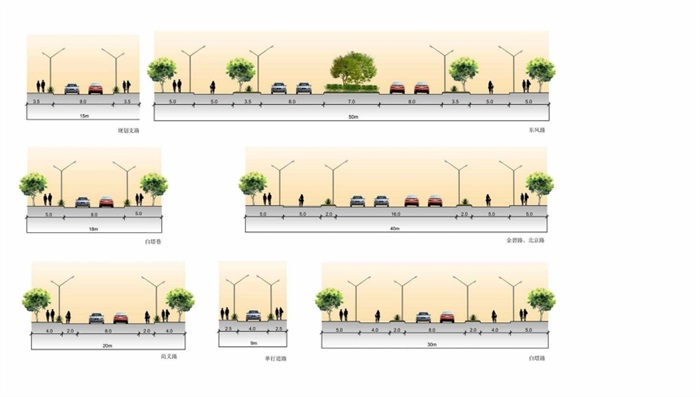 某主城中央公园及CBD核心区规划及城市设计pdf方案(9)
