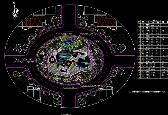 园林公园植物配置cad平面图(1)