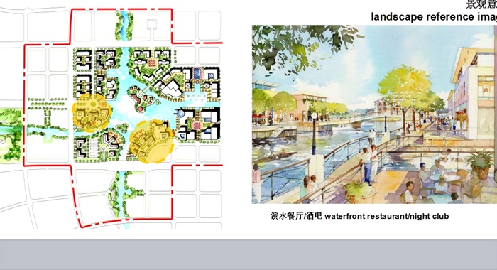 某现代东新城商务核心区项目城市设计ppt方案(6)