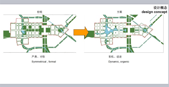 某现代东新城商务核心区项目城市设计ppt方案(11)