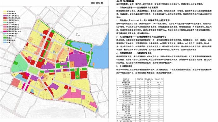 某水果湖地区概念规划省级行政中心城市设计pdf方案(15)