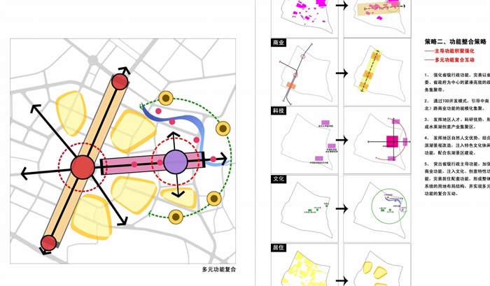 某水果湖地区概念规划省级行政中心城市设计pdf方案(18)