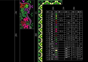 某详细的道路绿化设计cad方案