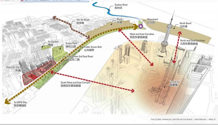 某详细的国际金融服务中心城市设计pdf方案(9)
