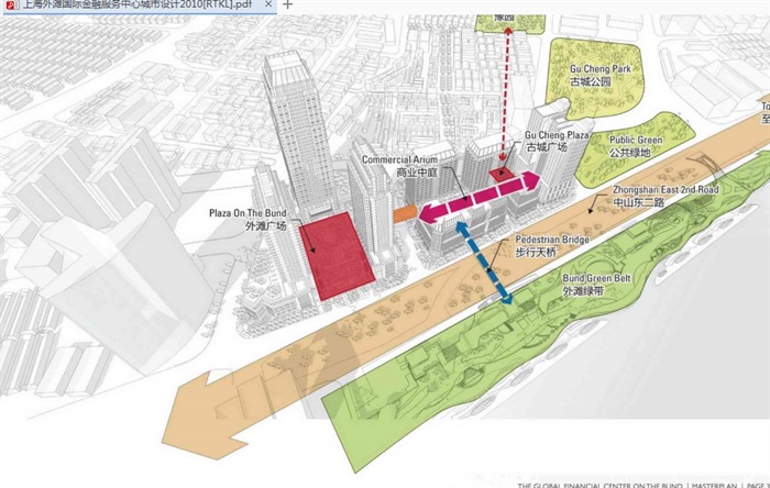 某详细的国际金融服务中心城市设计pdf方案(10)