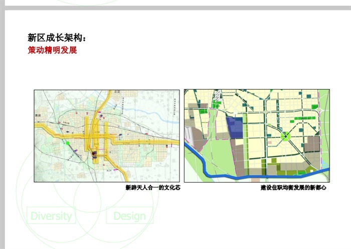 某现代南部商务区都市设计pdf方案(3)