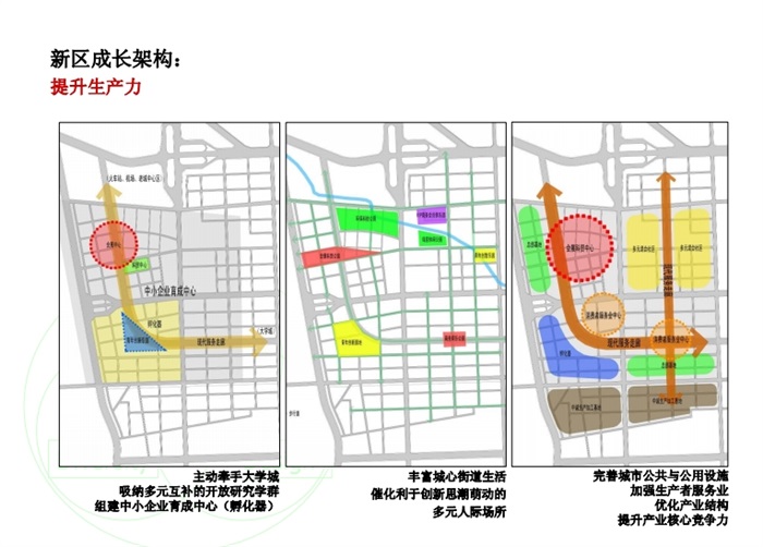 某现代南部商务区都市设计pdf方案(4)