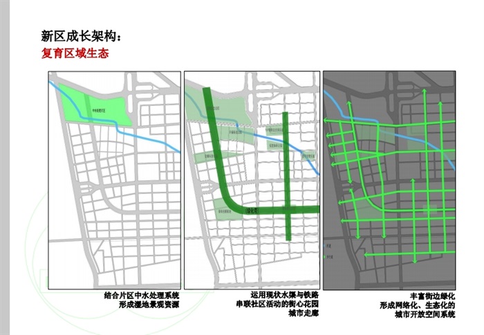 某现代南部商务区都市设计pdf方案(5)