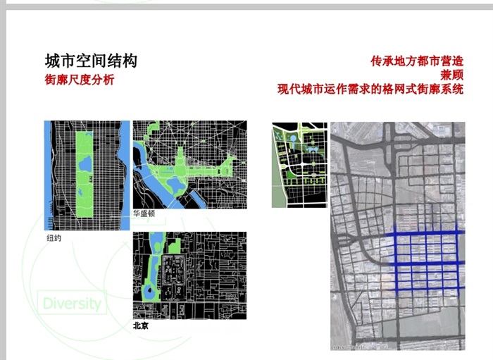 某现代南部商务区都市设计pdf方案(7)