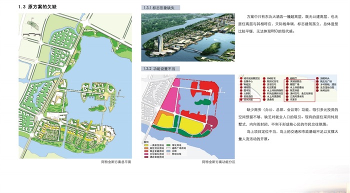 某现代风格RBD城市设计及控制性规划设计pdf方案(10)