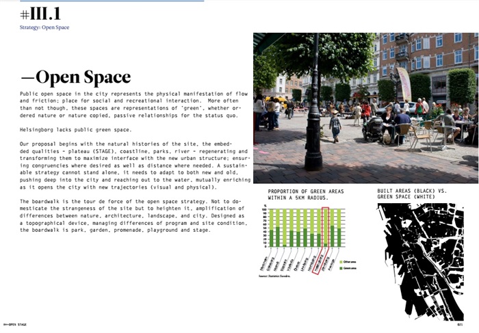 某现代风格滨海城市规划设计pdf方案(7)
