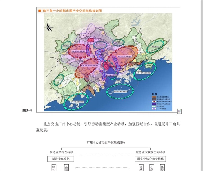 .广州发展战略城市规划设计pdf方案(1)