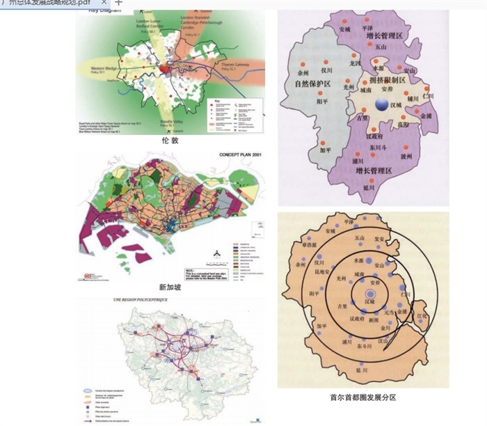 .广州发展战略城市规划设计pdf方案(8)