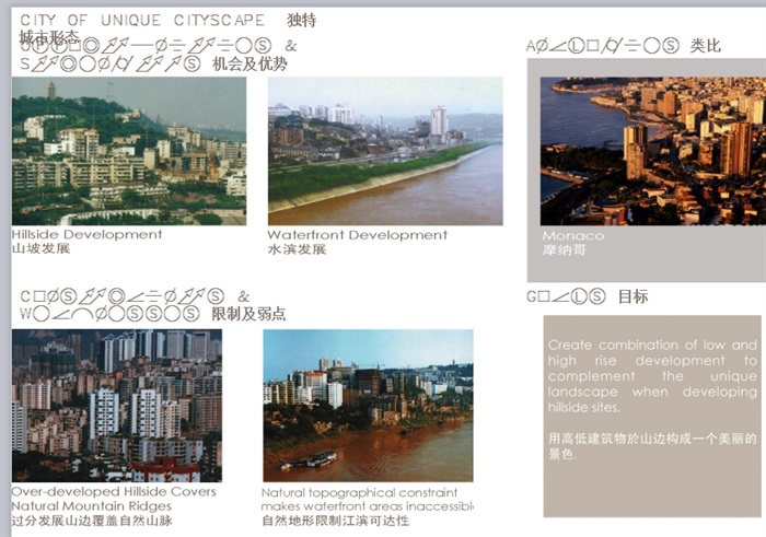 某重庆渝中半岛城市设计ppt方案(4)