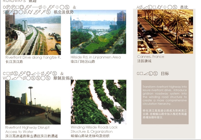 某重庆渝中半岛城市设计ppt方案(6)
