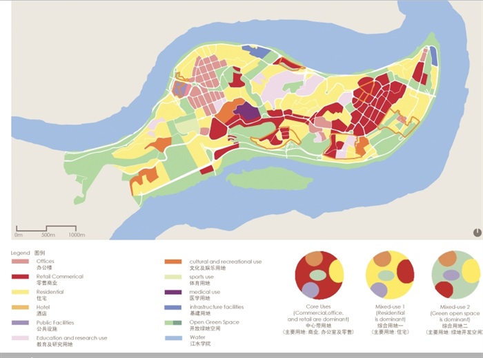 某重庆渝中半岛城市设计ppt方案(8)