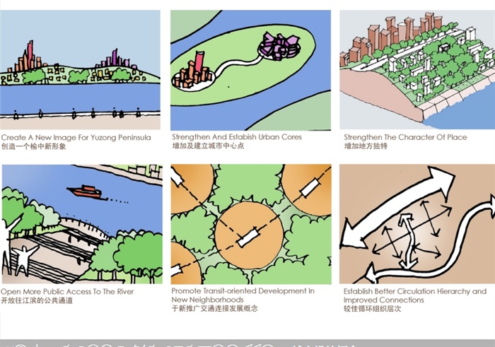某重庆渝中半岛城市设计ppt方案(7)