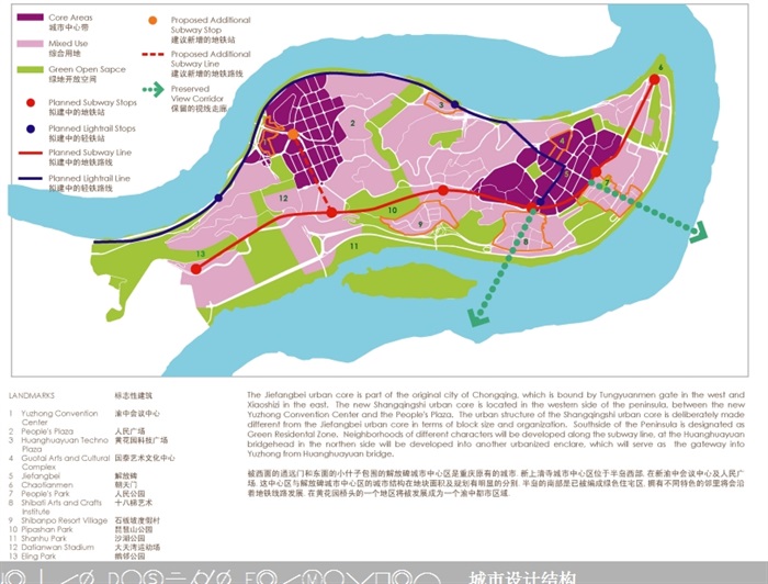 某重庆渝中半岛城市设计ppt方案(9)