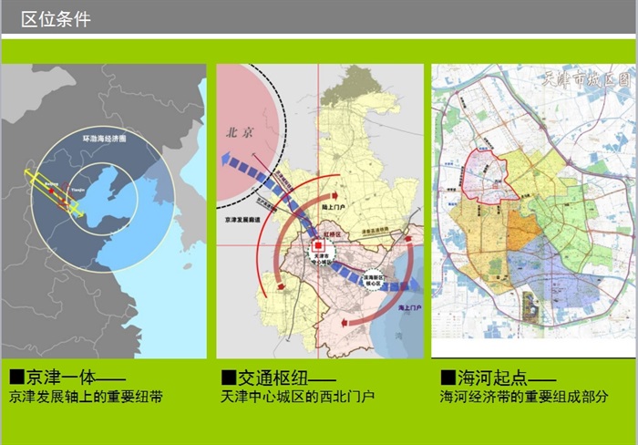 某市红桥区总体城市设计ppt方案(1)