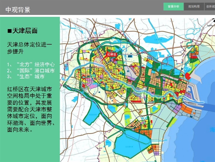 某市红桥区总体城市设计ppt方案(5)