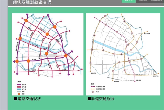 某市红桥区总体城市设计ppt方案(8)