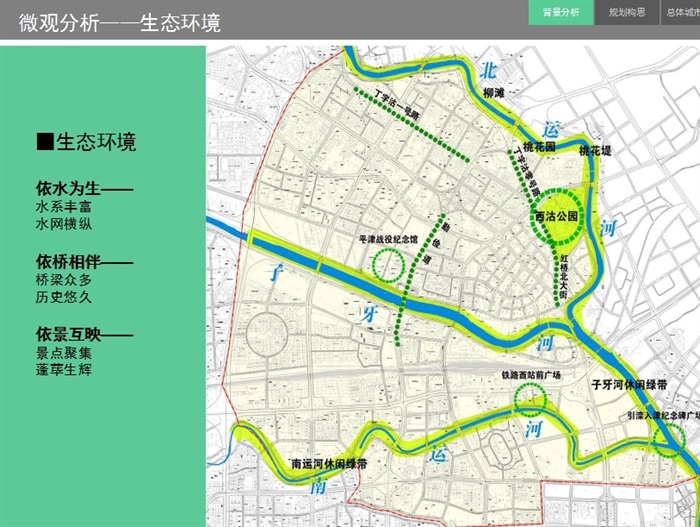 某市红桥区总体城市设计ppt方案(7)