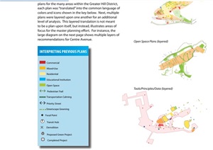 某现代详细城市地区总体规划pdf方案
