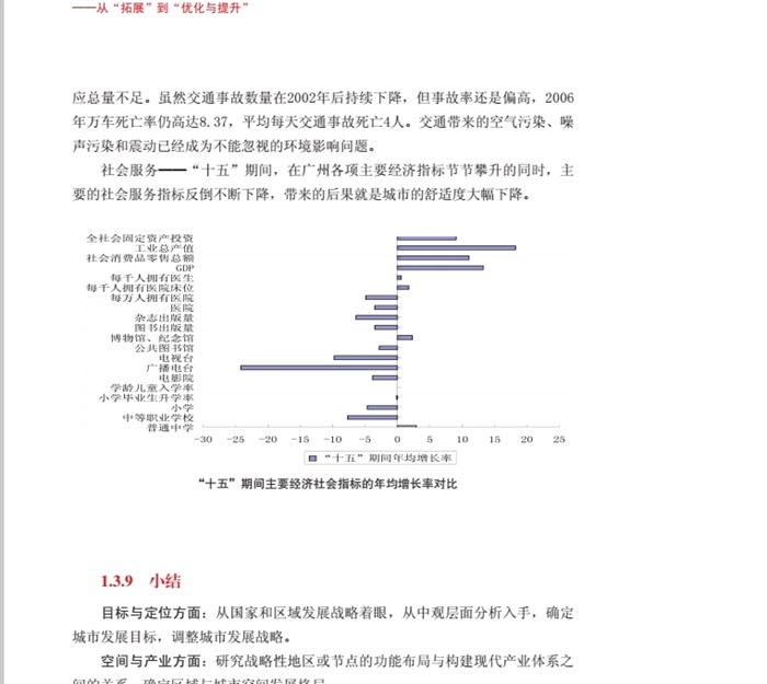 广州城市总体发展战略规划设计pdf方案(3)