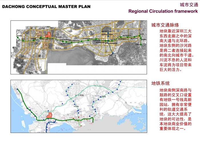 某城市大冲概念性总体规划设计pdf方案(3)