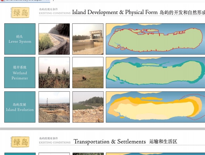 某崇明绿岛总体规划设计pdf方案(3)
