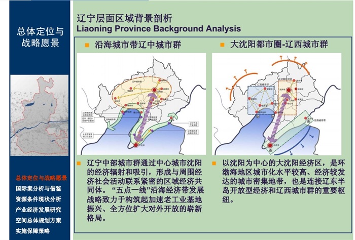 辽宁沈抚连接带总体发展概念规划设计pdf方案(5)