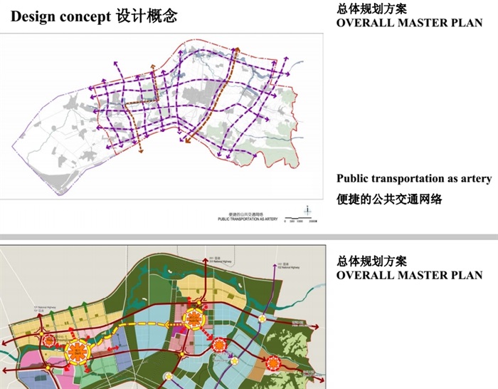 某沈阳蒲河新城总体城市设计pdf方案(14)