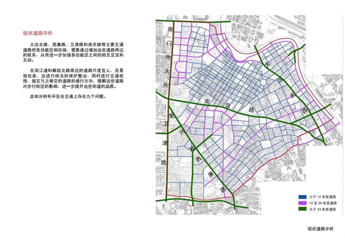 某市和平区总体城市设计pdf方案(15)