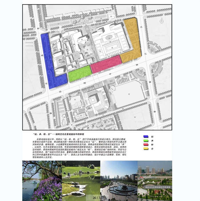 某核心区扬州商城商圈规划设计jpg方案(12)
