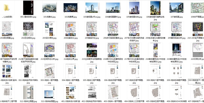 某核心区扬州商城商圈规划设计jpg方案(14)