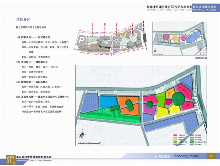 某开发区大型商业项目规划设计ppt方案(11)