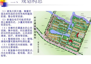 某凤凰镇安庆村村庄建设整治规划设计ppt方案