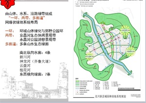 某北川新县城景观规划设计ppt方案