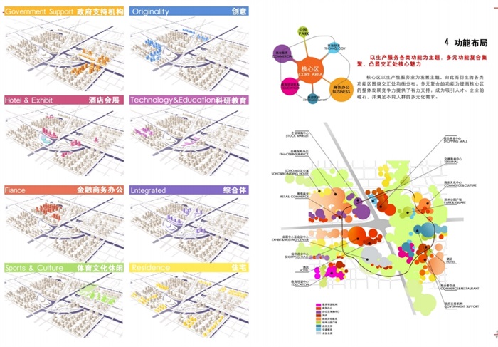 杭州大江东新城核心区概念规划及城市设计pdf方案(3)