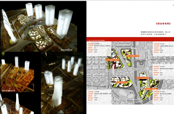 杭州大江东新城核心区概念规划及城市设计pdf方案(13)