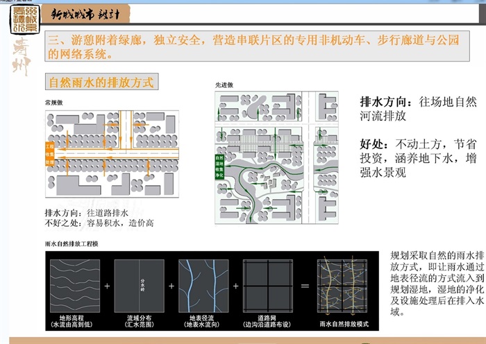 某寿县新城城市规划设计jpg方案(5)