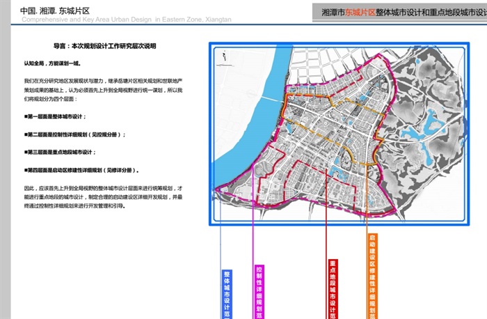 某东城片区整体城市设计及重点地段城市设计pdf方案(7)