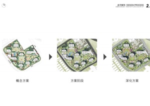 上海杨浦平凉地块住宅景观深化pdf方案设计