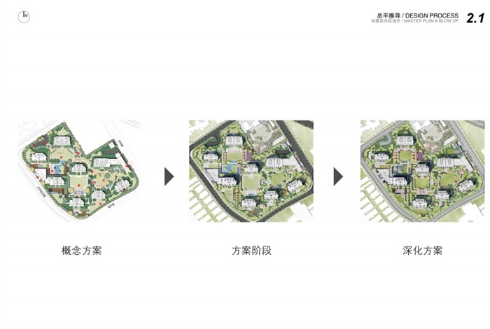 上海杨浦平凉地块住宅景观深化pdf方案设计(1)