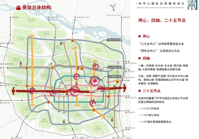 郑州中心城区总体城市设计方案高清文本(5)