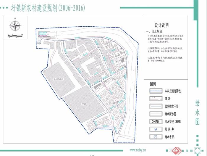 圩镇新农村建设规划设计cad整套图