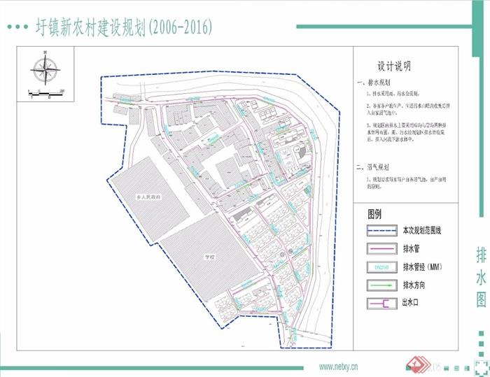 圩镇新农村建设规划设计cad整套图